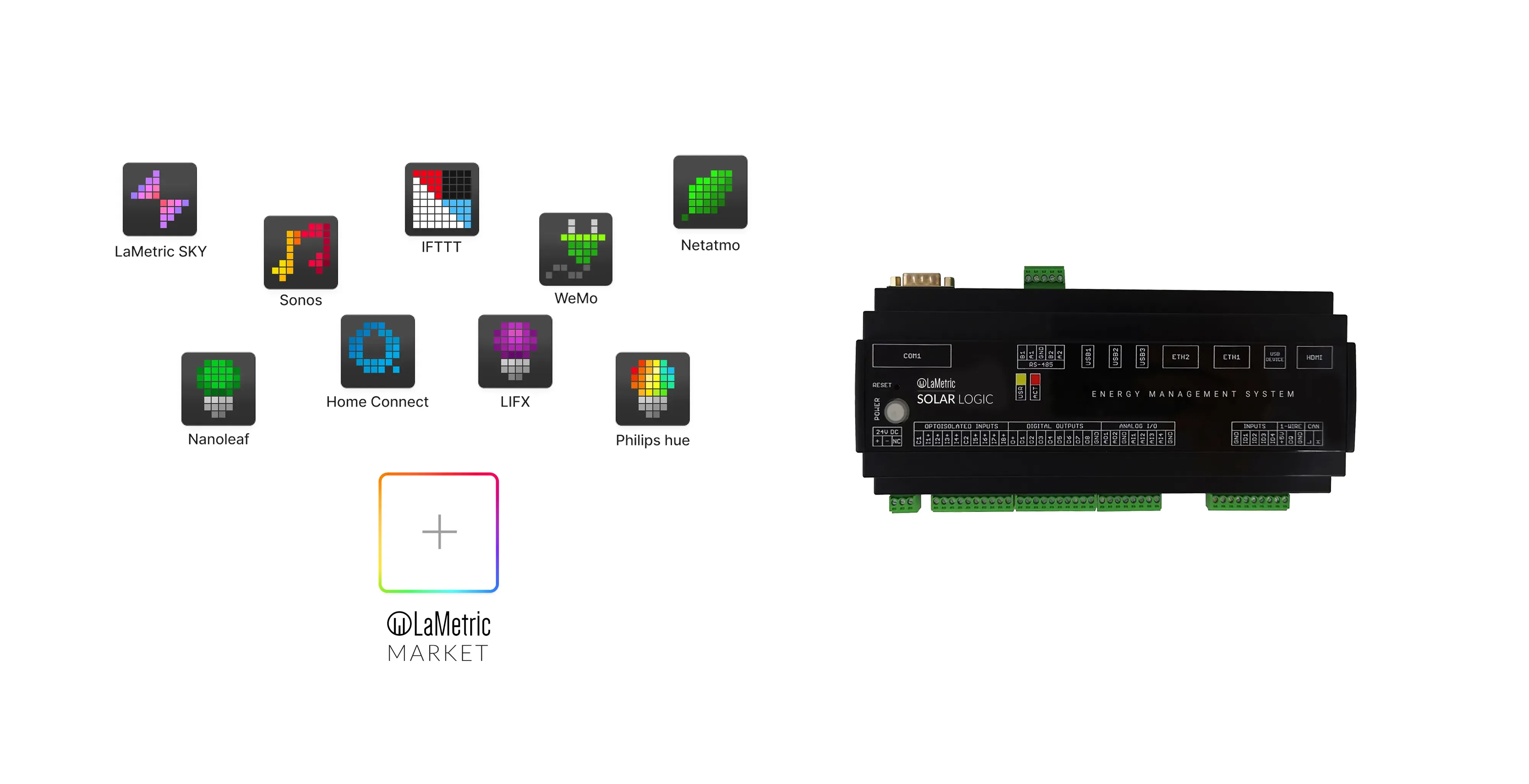 LaMetric SOLAR LOGIC. Integrations 