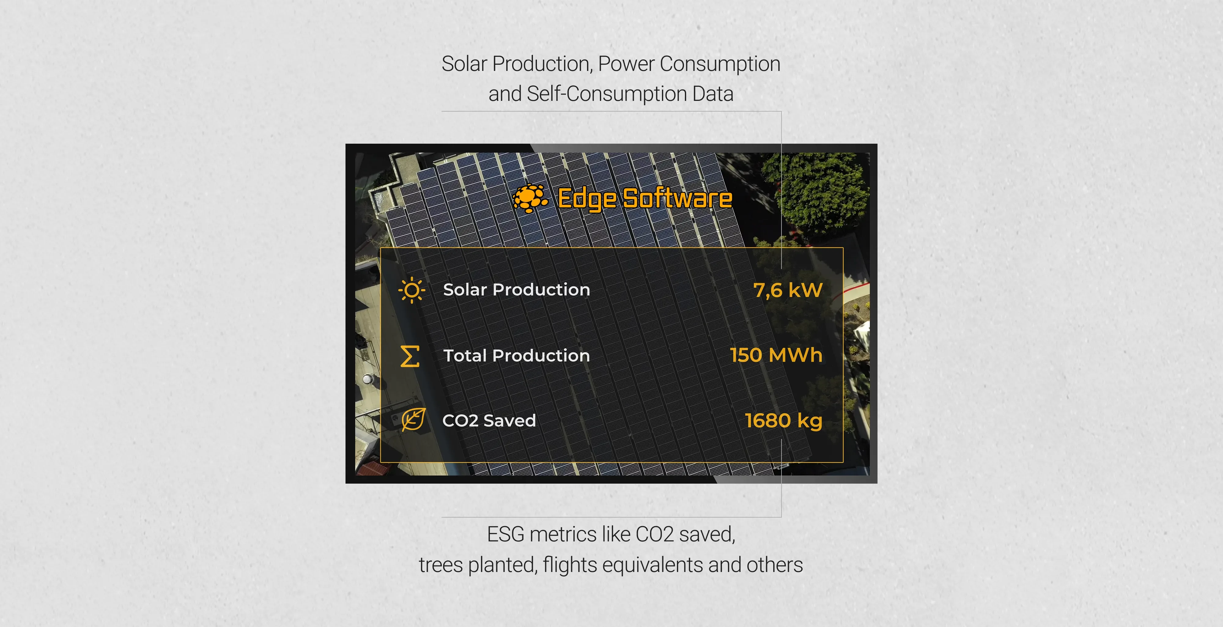 Solar Metrics at a Glance