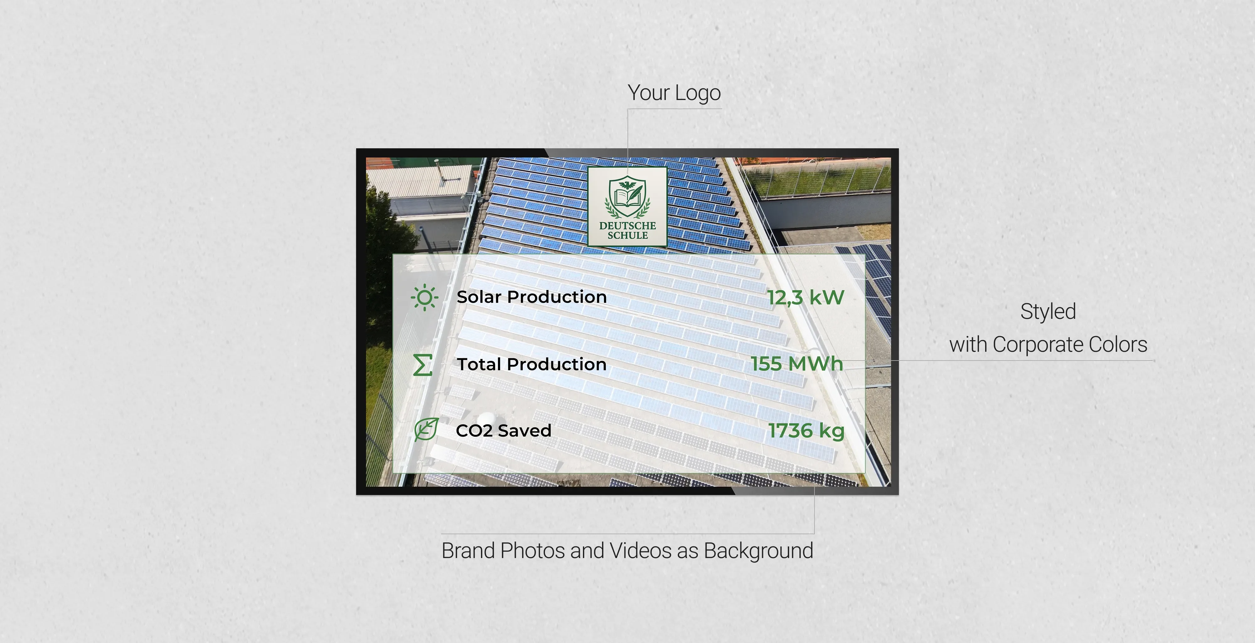 LaMetric Solar Glance Displays - Branding 2