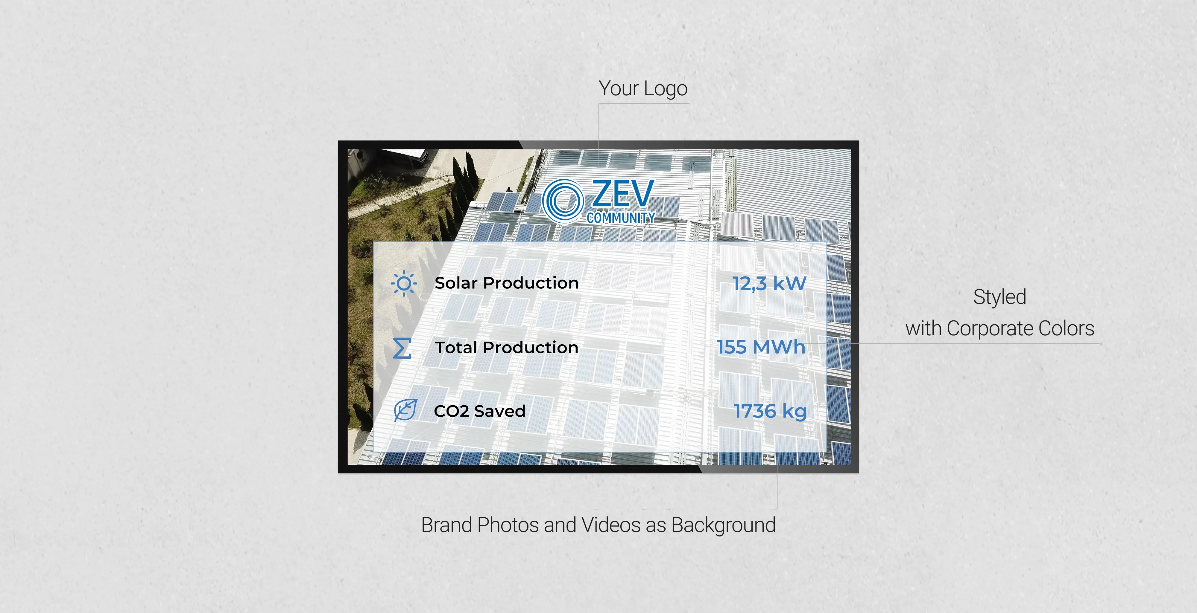 LaMetric Solar Glance Displays - Branding 3
